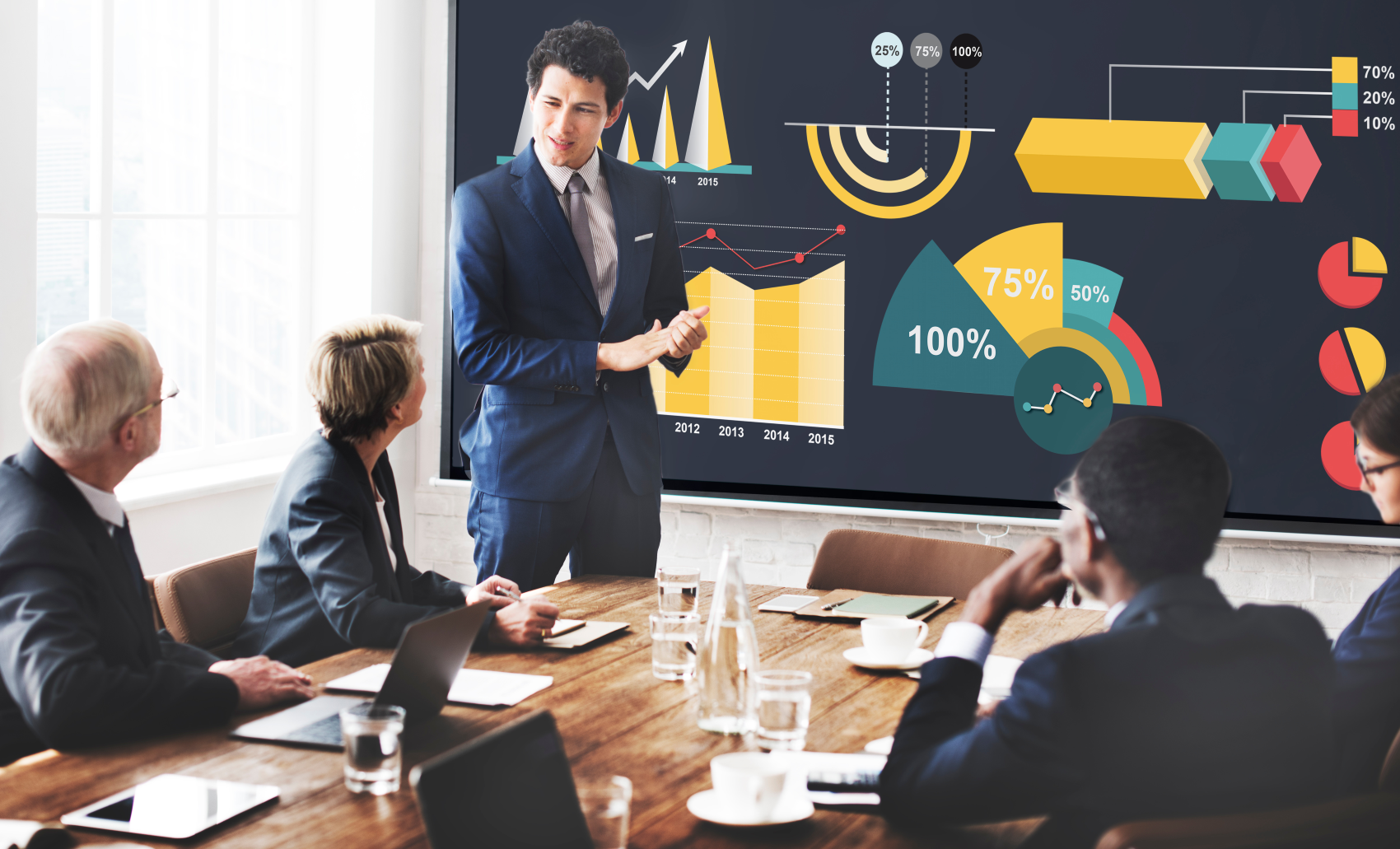 Call centre 2025 trends